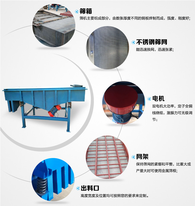 湖北荊州的黃芪振動篩正在發(fā)貨中?。。? /> 
</p>
<p style=